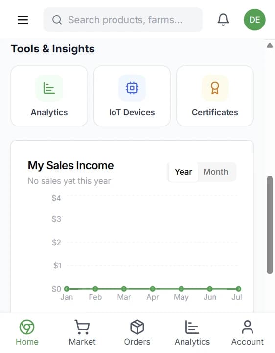 Mobile agriculture-module interface showing tools, certificates and sales analytics.
